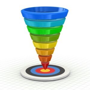 Shopify Sales Funnel Automation